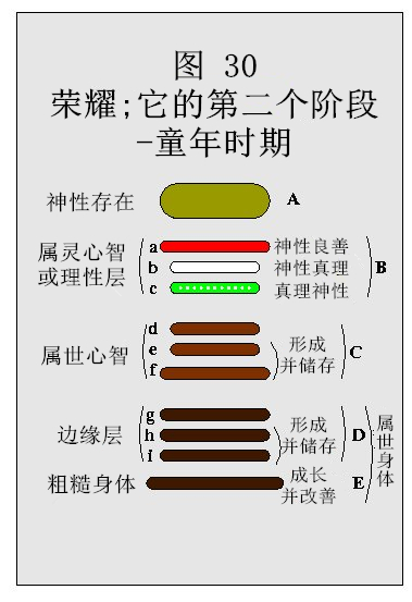 图30.jpg 图30.jpg