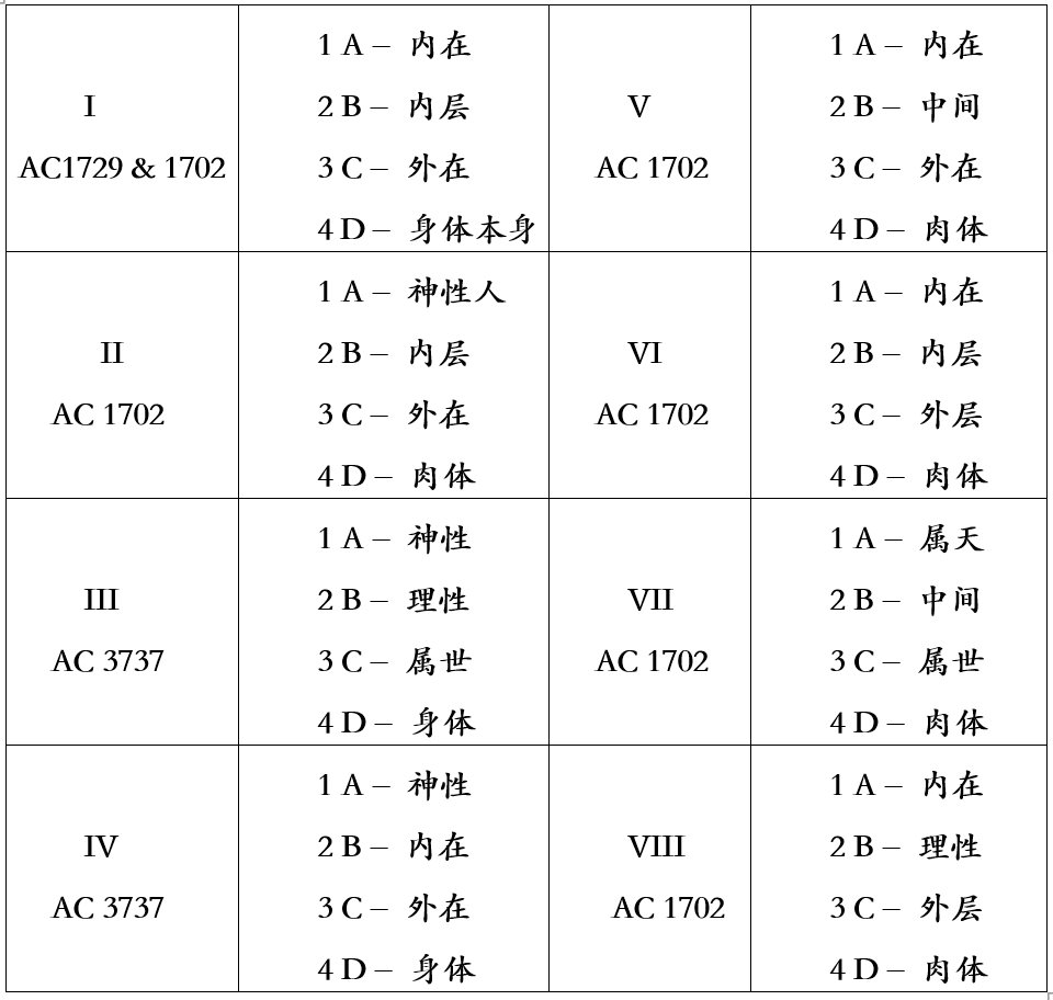 出生时的主2.png 出生时的主2.png