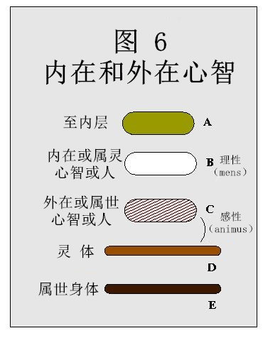 图6.jpg 图6.jpg