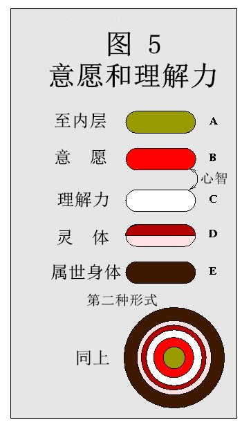 图5.jpg 图5.jpg