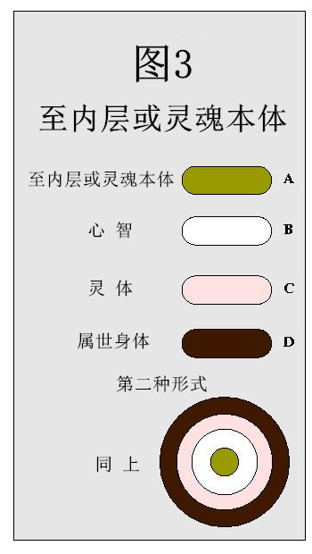 图3.jpg 图3.jpg