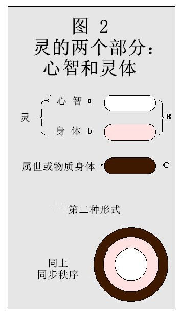 图2.jpg 图2.jpg